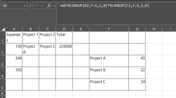 Data-Insertet Drop down list with values - Microsoft Q&A
