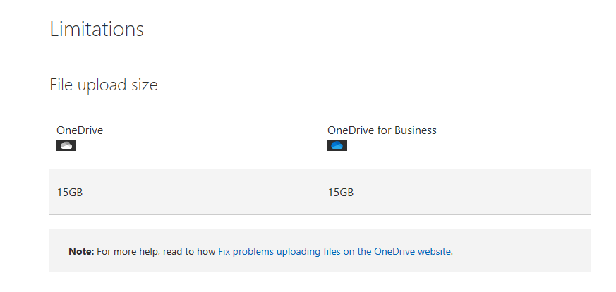 How to Resolve Error 