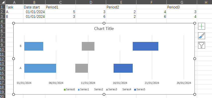 How can I create a Gantt chart that shows my list of tasks with dates ...