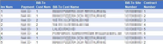 How to find values based on different columns in a table without a ...