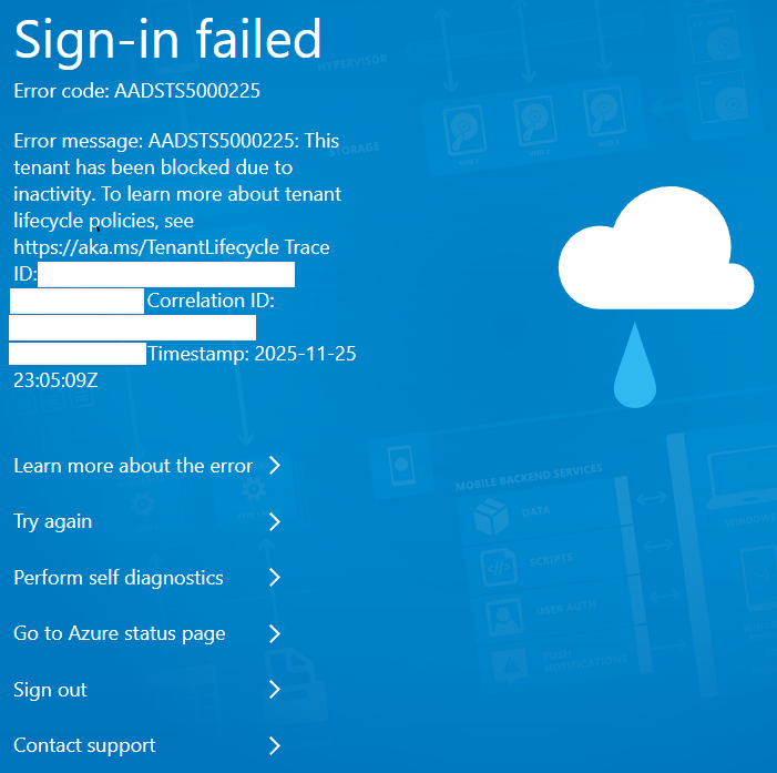 My Azure Tenant is blocked due Inactivity - Microsoft Q&A