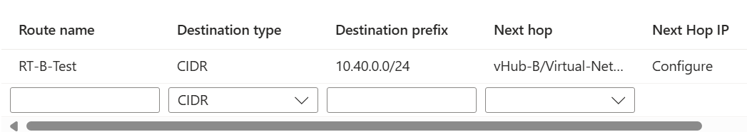 9. Route table status