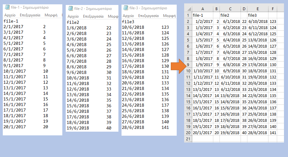 combine multi txt files into a spread sheet in Excel 2016 - Microsoft Q&A