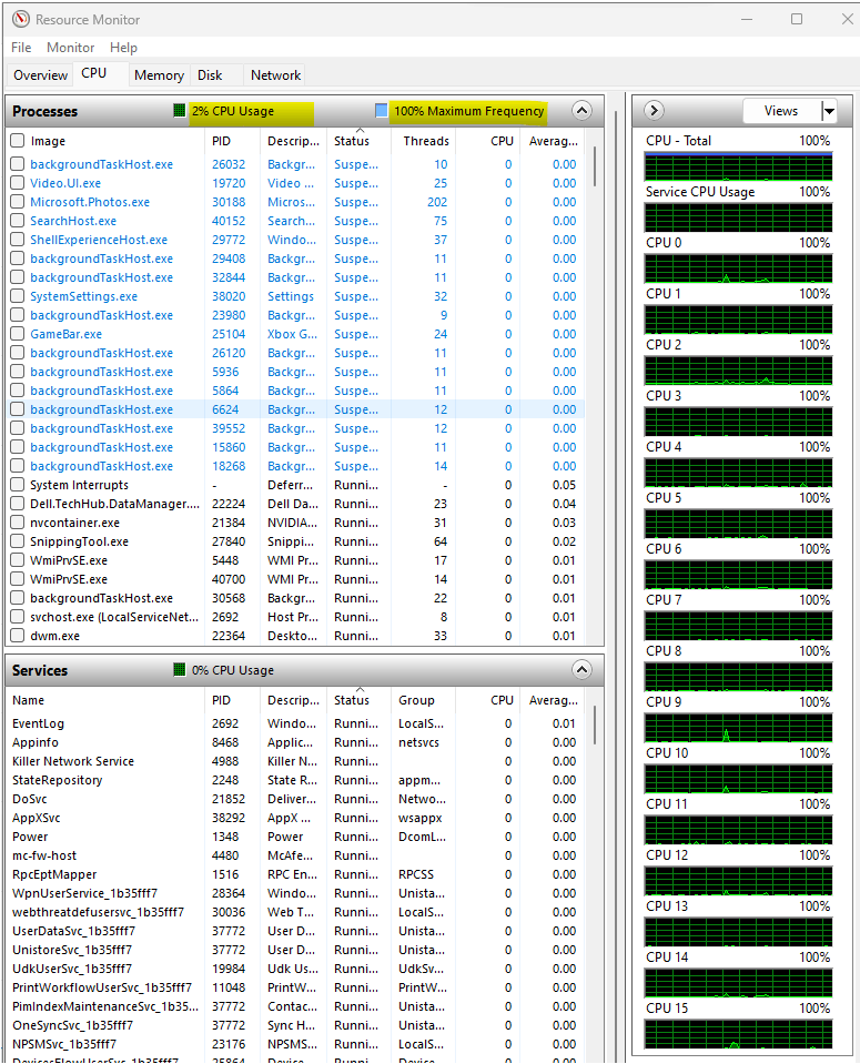 Windows 11 - Task manager report CPU 100% all the time - Microsoft Q&A