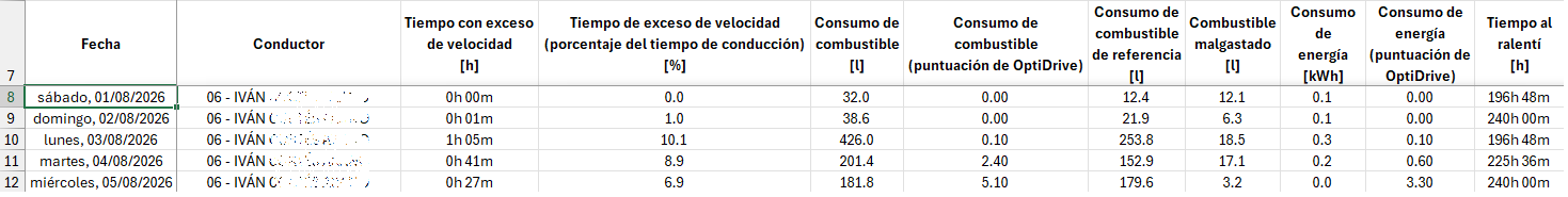 Imagen del usuario