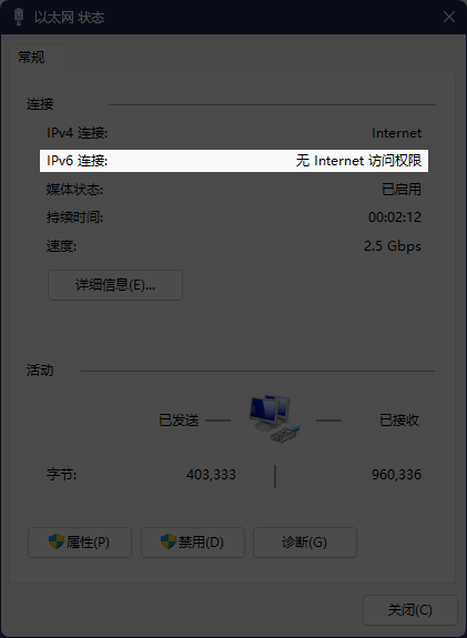用户的图像