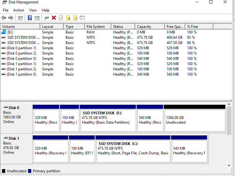 Windows ignores my redesignation of the system disk - Microsoft Q&A