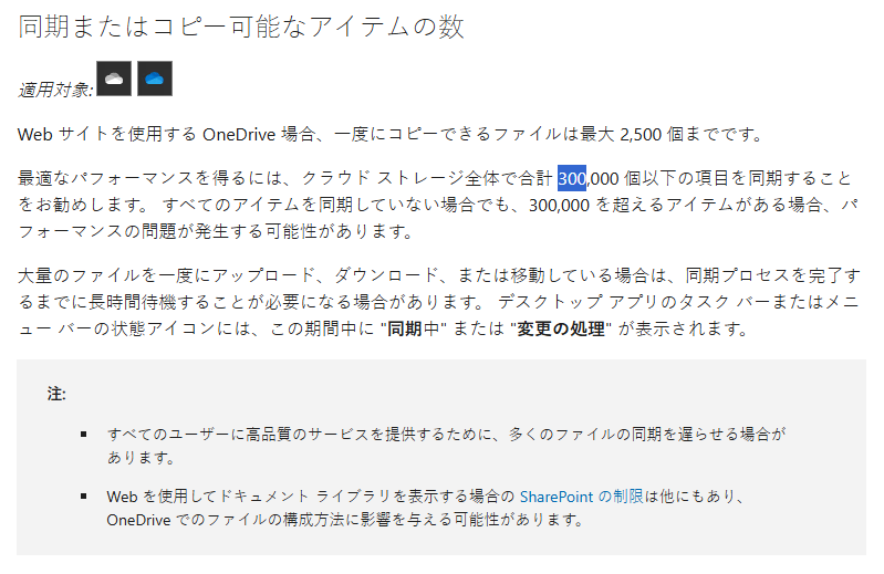 ユーザーの画像
