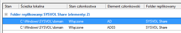User's image