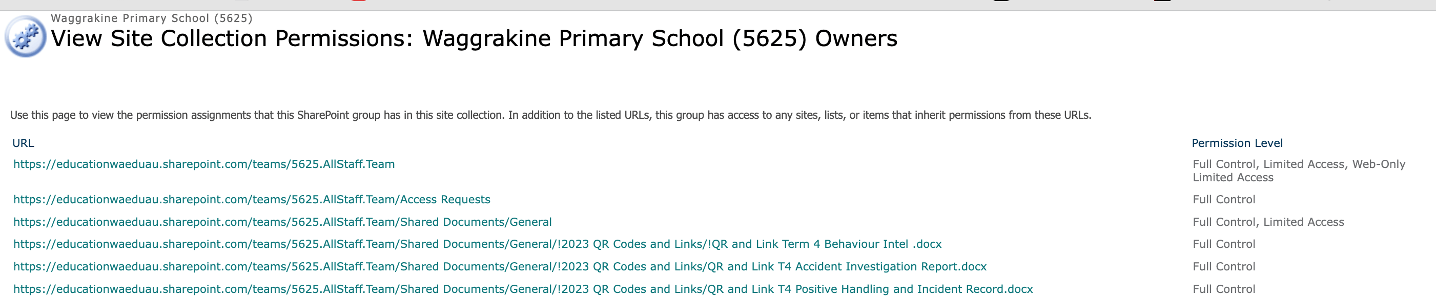 I am an owner of a team, but can no longer edit or move files in the ...