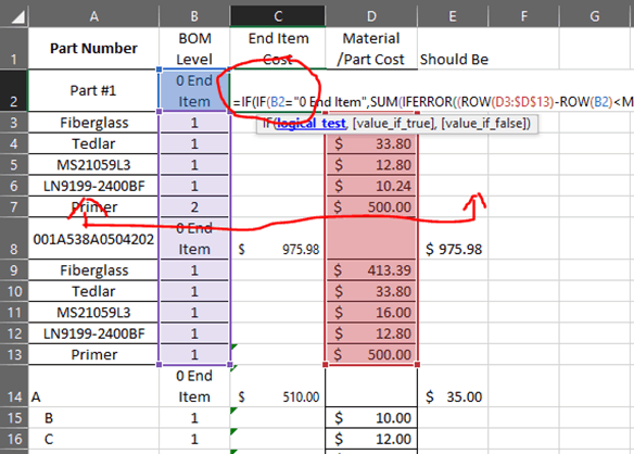 I need to roll up costs for each end item on a single Bill of Material ...