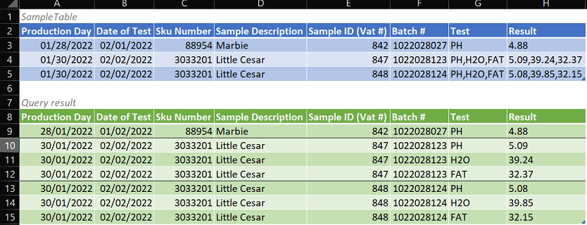 Power Query error during table expansion - Microsoft Q&A