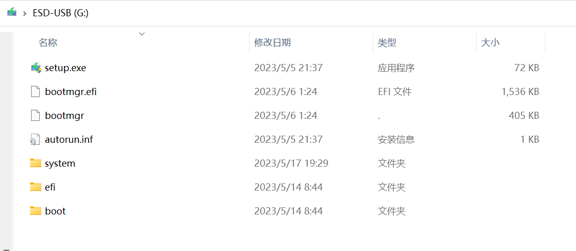 User's image