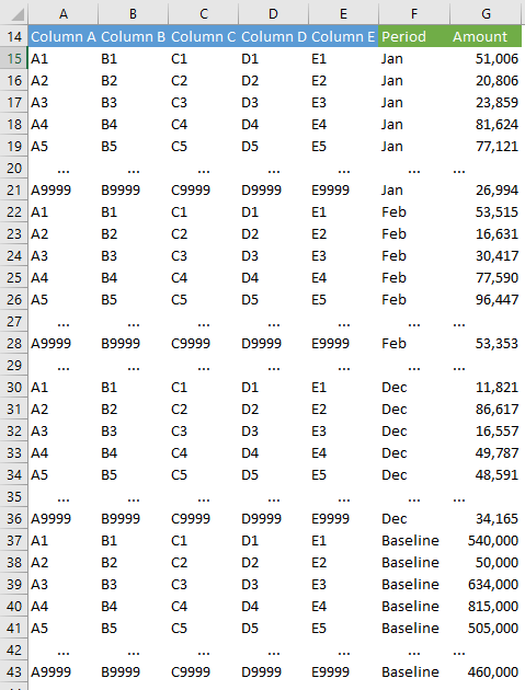 Stack Monthly data into a single column - Microsoft Q&A