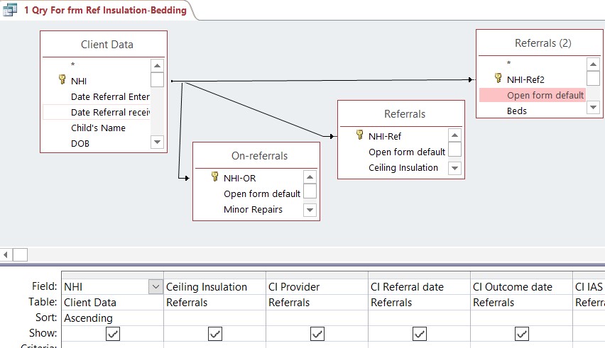 Multiple sub forms creating error on data entry - Microsoft Q&A