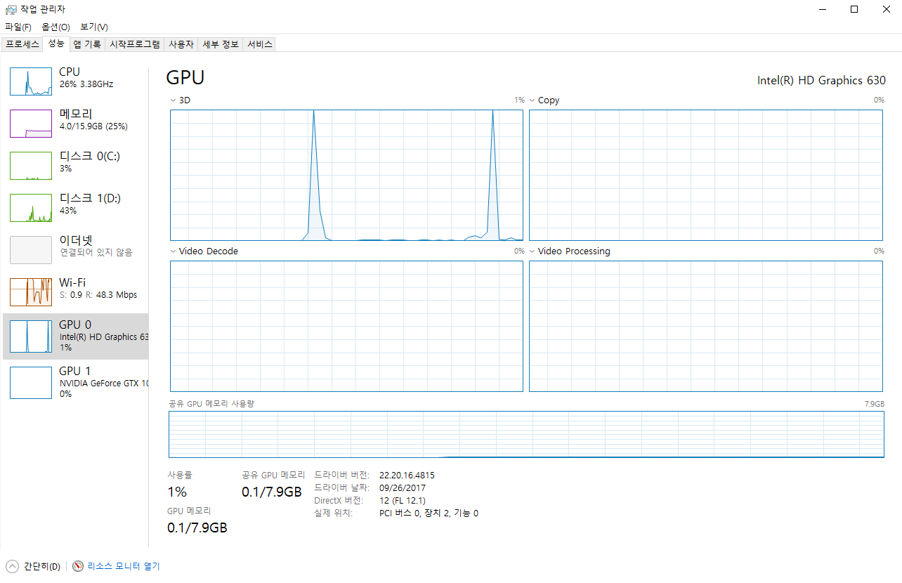 갑작스런 GPU사용량 급증 - Microsoft Q&A