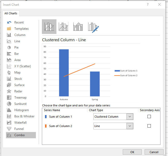 Combo Pivot Chart - Microsoft Q&A