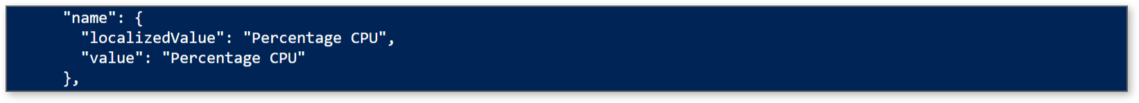 User's image