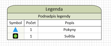 MS Visio 2016 - add column to default legend - Microsoft Q&A
