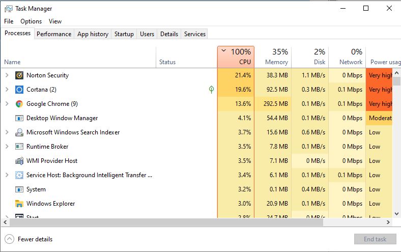 Why does task manager show CPU speed as 28873422.59 GHz and usage stays ...
