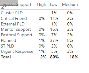 Screenshot 2023-07-27 073206