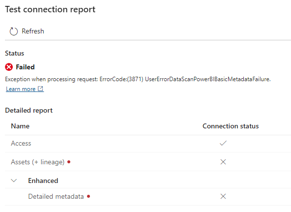 アカウント I am trying to set up Microsoft Purview on Fabric data and