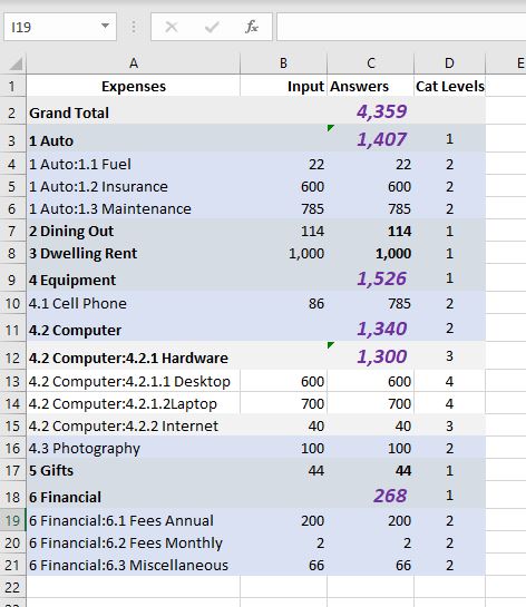 Subtotaling hierarchical Excel categories and subcategories - Microsoft Q&A
