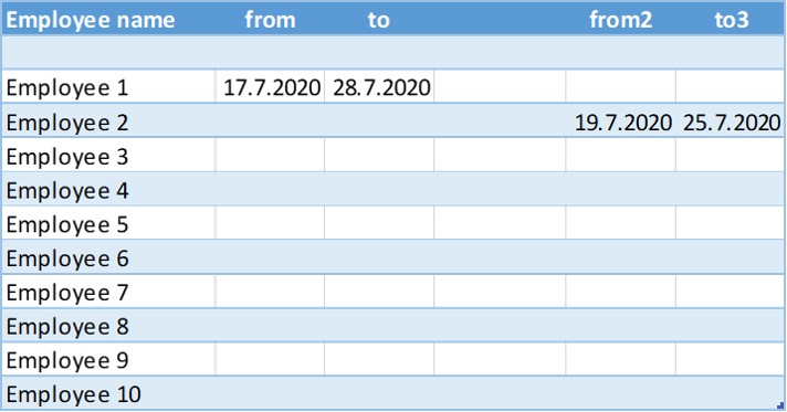 Excel vba find todays date in a range - Microsoft Q&A
