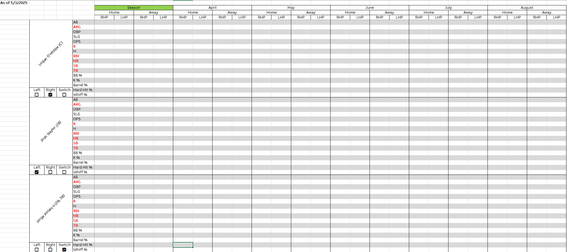 Conditional Formatting Based on Value - Microsoft Q&A
