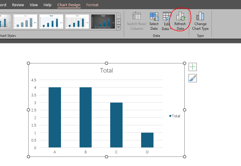 How to automatically refresh pivot chart in power point - Microsoft Q&A