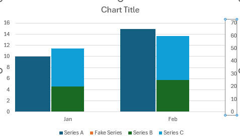 Is it possible to merge a stacked column Chart with std Column Chart ...