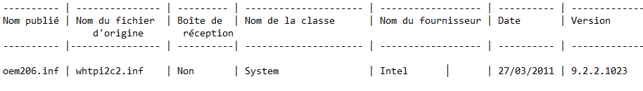 Image de l’utilisateur