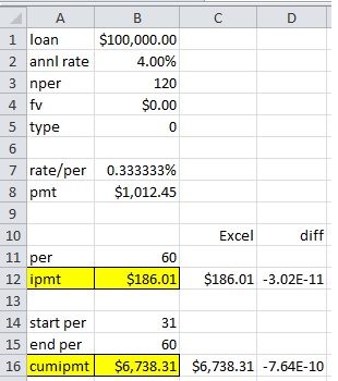 Equation used for IPMT function - Microsoft Q&A