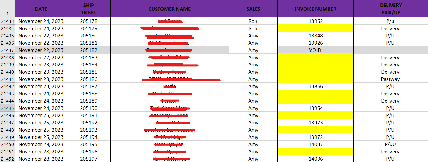 in-excel-if-i-have-blank-cells-in-a-particular-column-of-a-table-can