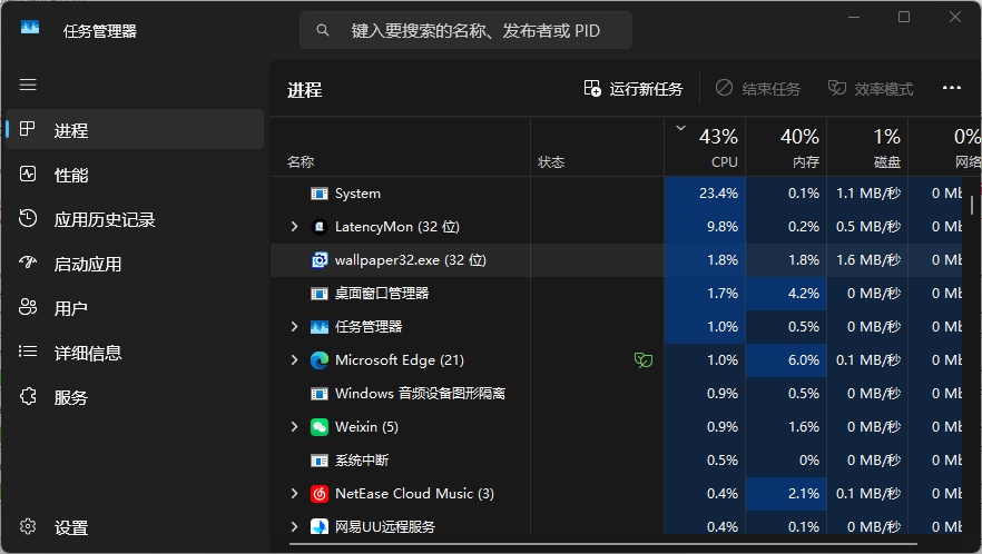 用户的图像