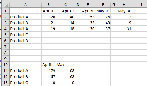 Sum of values in array from multiple rows and multiple columns ...