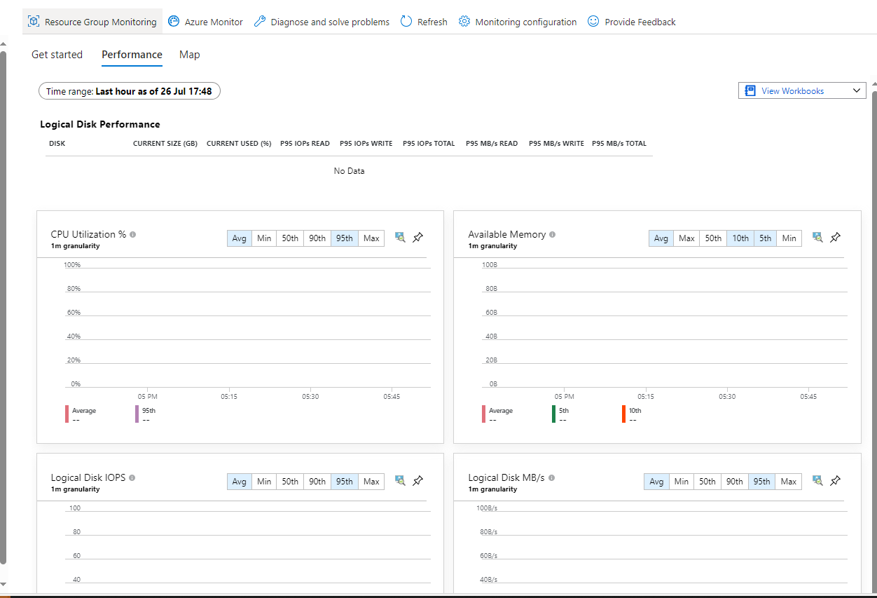 No Data in VM insight dashboard - Microsoft Q&A