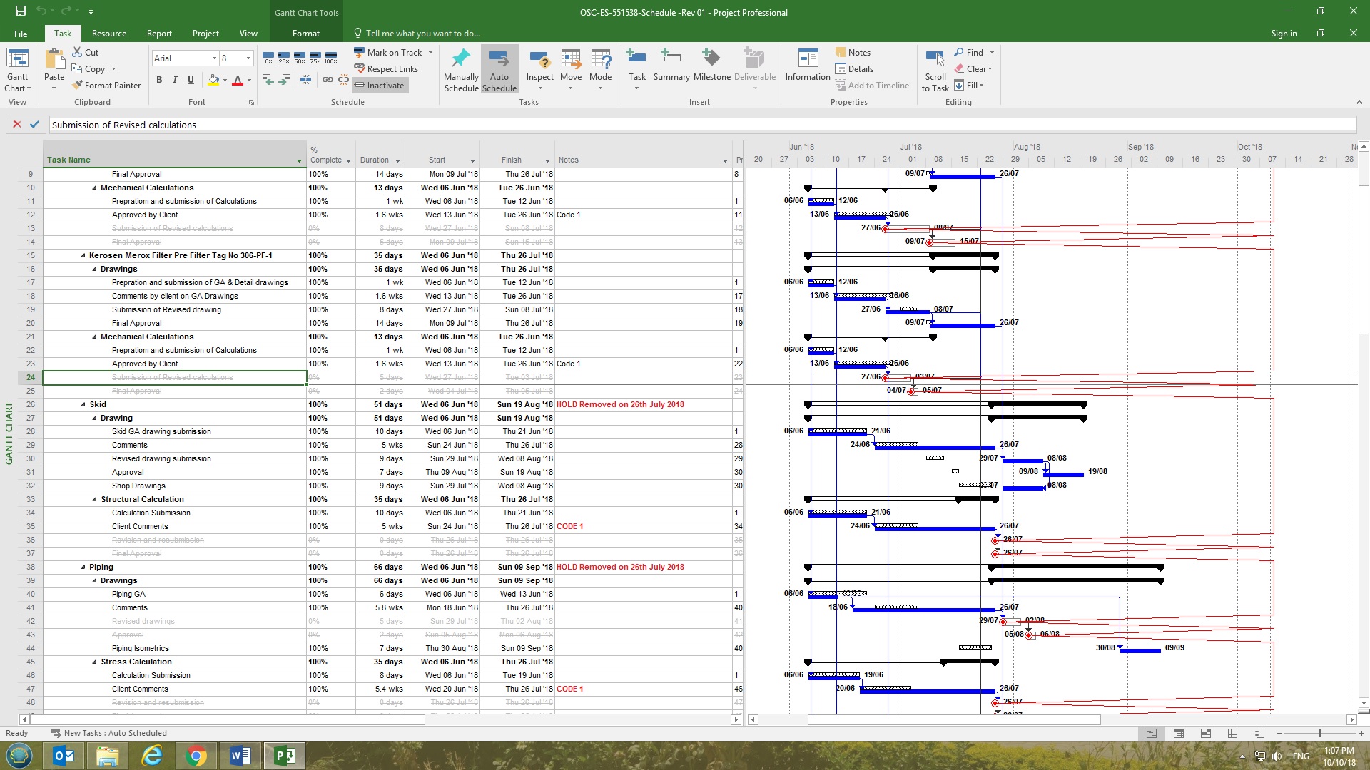 Why progress lines shows slippage/backward spike for inactive tasks ...