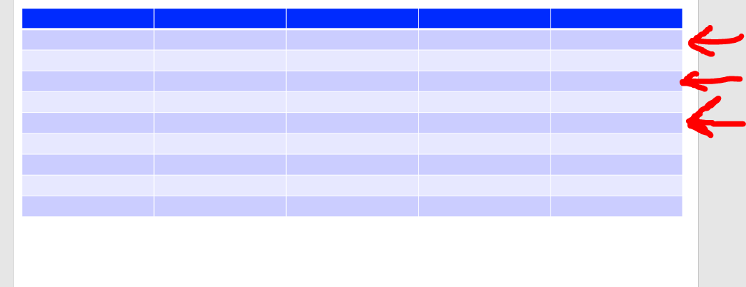 how to preset the colors of branded rows of a table in PowerPoint ...