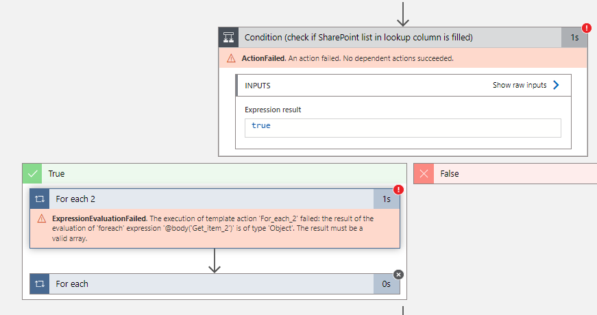 Copy files to SharePoint list in another SharePoint site based on a ...