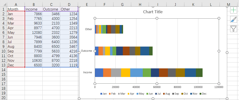 Multi-Level Stacked Bar Chart Category is Too Narrow for Label ...