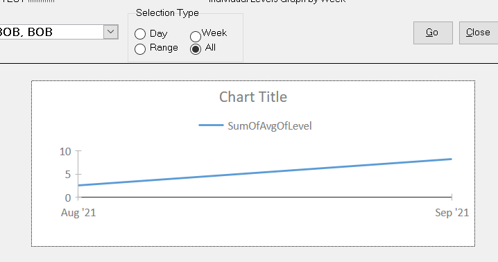 Trying to learn how to use Modern Charts - Microsoft Q&A