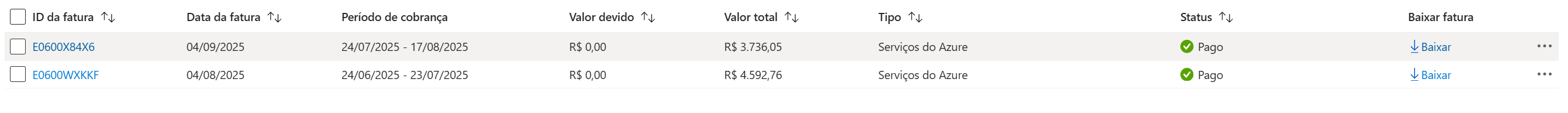 Imagem do usuário