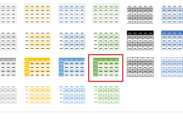 Table format in word not working properly when used on table pasted ...