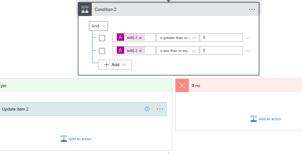 Always show record in Powerapps gallery between date ranges - Microsoft Q&A