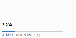 사용자의 이미지