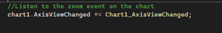 Hi, how can i take axisx labeltext on zooming in chart with c# in vs ...