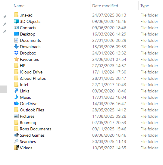 User's image