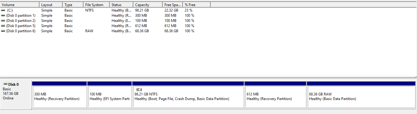 Windows 'system and reserved' taking up a huge amount of space in an ...