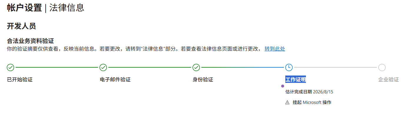 用户的图像